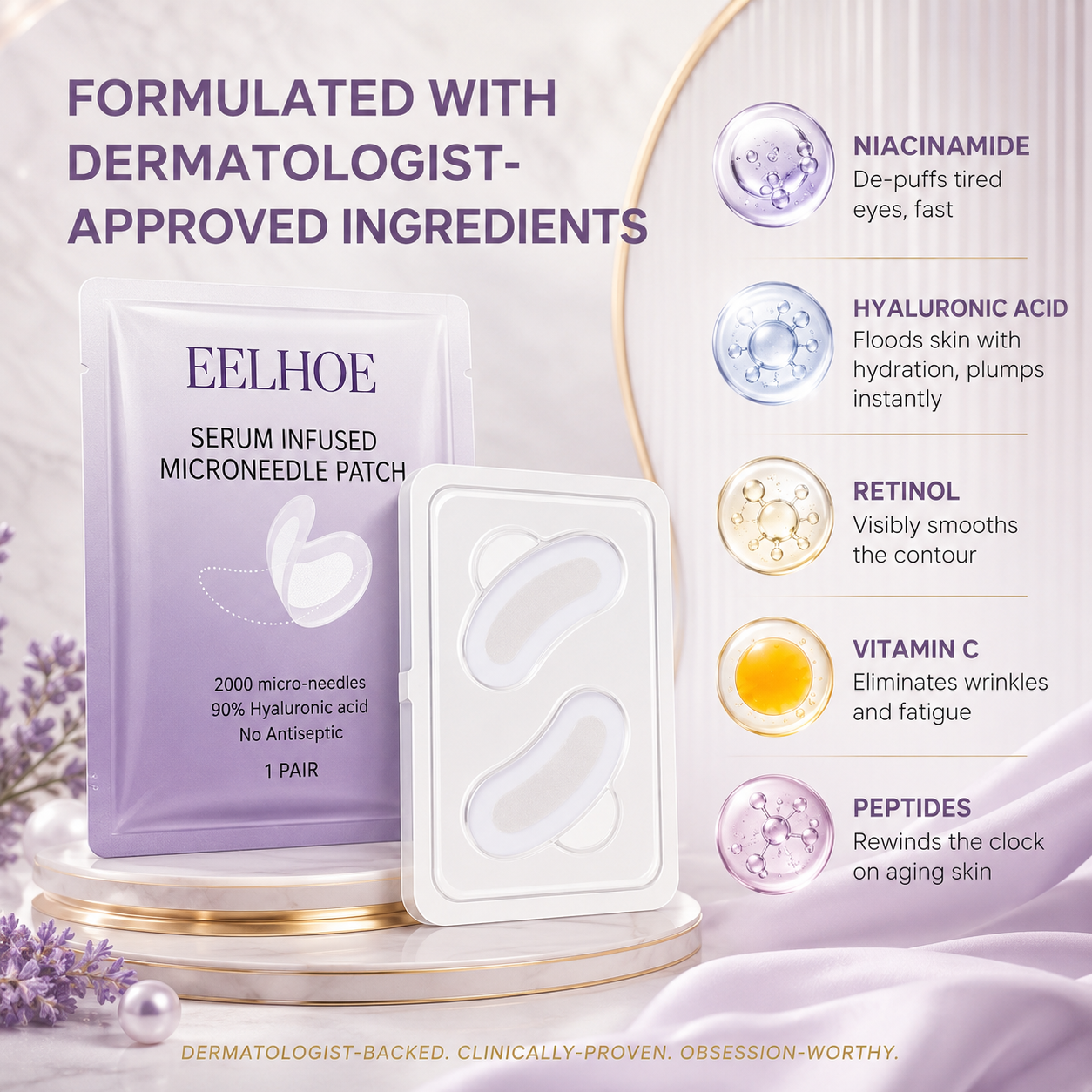 EyeRenew Microneedle Eye Patches